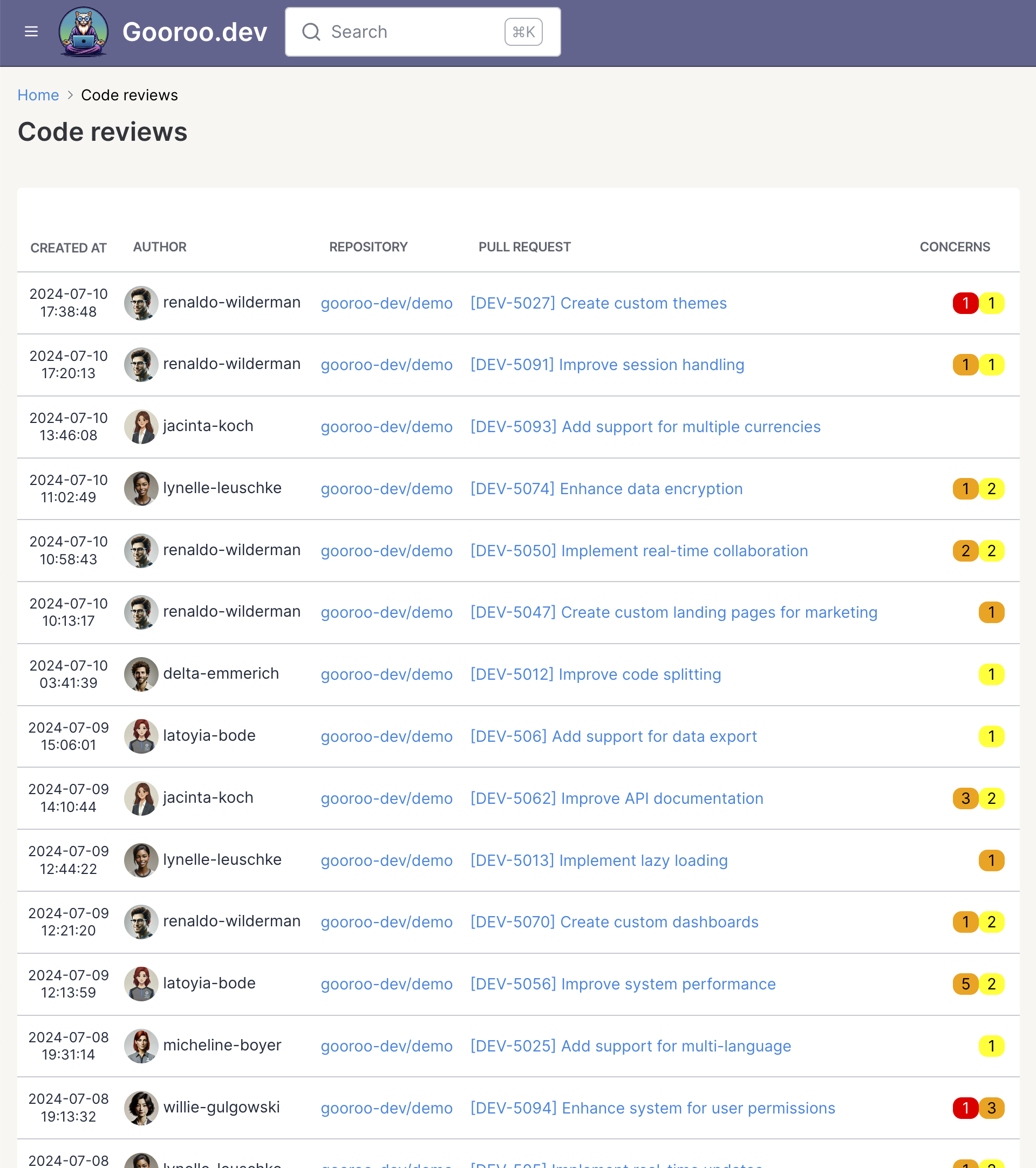 Never miss suspicious code